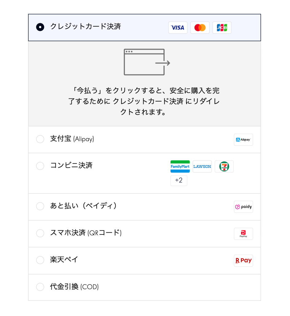 ダニエルウェリントンの決済方法はクレジットカード（VISA,Mastercard,JCB）